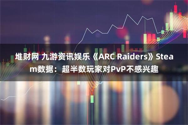 堆财网 九游资讯娱乐《ARC Raiders》Steam数据：超半数玩家对PvP不感兴趣